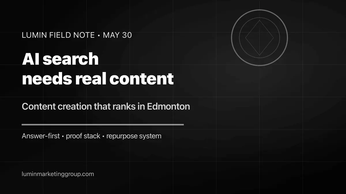 Black and white Lumin Marketing Group graphic about AI search and content creation in Edmonton: answer-first structure, proof stack, and repurposing system.