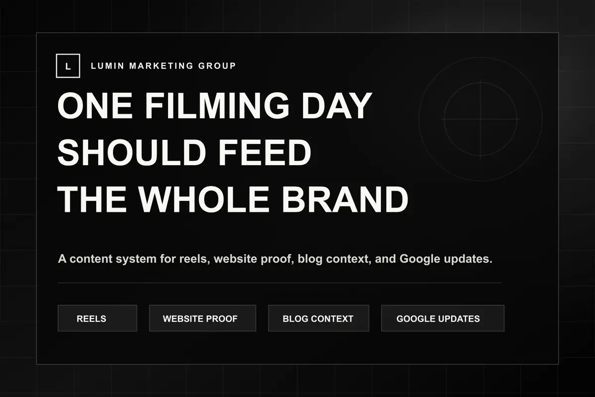 Black cinematic Lumin Marketing Group graphic about turning one filming day into reels, website proof, blog content, Google updates, and brand trust.